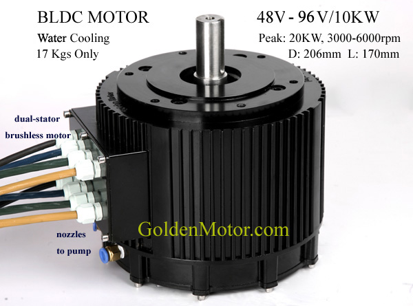 brushless motor, bldc motor, axial flux motor, hybrid car kit, Electric Car Motor